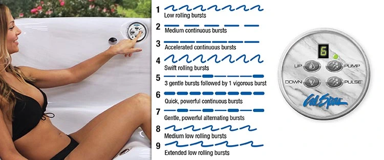 ATS Control for hot tubs in Lexington